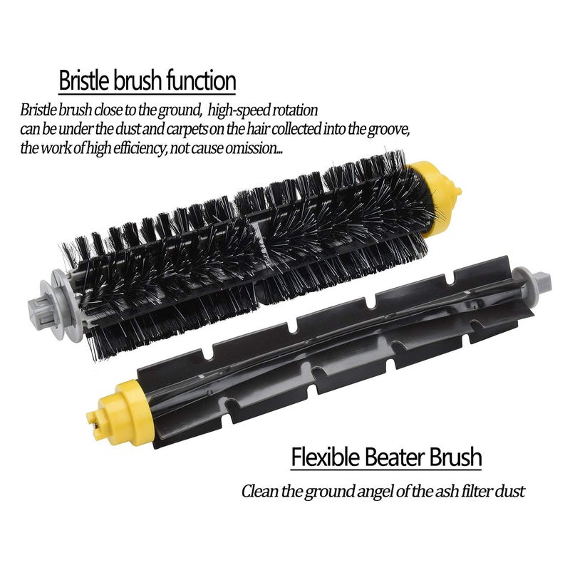 ANBOO Replacement Parts for iRobot Roomba 600 Series 694 692 690 680 660 665 651 650 614 & 500 Series 595 585 564 Includ Side Brush  Bristle Brush and Flexible Beater Brush  Filter and Screw  Cleaning Tool - Image 5